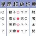 十二星座「超級好朋友」！誰才是你最該「交心」的對象？遇見他真的要珍惜啊！