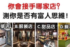 心理測試：如果你是老闆，你會開哪家店？測你有沒有富人思想！