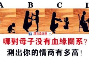 插畫個性測試：第一眼你最先看到了什麼？