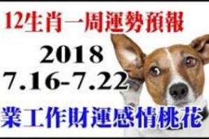 12生肖一週運勢（7.16—7.22）