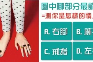 【心理測驗題目】準到你傻眼！【圖中哪部分最詭異】測你是怎樣的情人