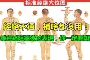 經絡不通，補啥都沒用！14條經絡阻塞後的表現，你一定要知道！