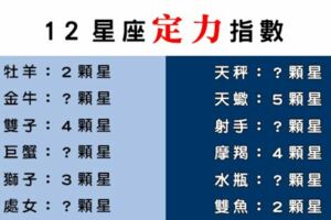 十二星座「定力」指數！當有更好的對象出現，你的他會被「撩」走嗎？