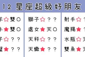 十二星座「超級好朋友」！誰才是你最該「交心」的對象？遇見他真的要珍惜啊！