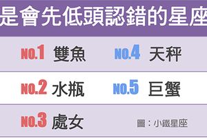 總是會先低頭認錯的星座男生