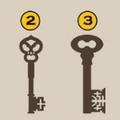 心理測試：四個鑰匙你選一個、算出你最近會幸運還是倒霉？超准的
