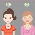 心理測試：哪個女人已經當媽媽了？測出你對哪方面有第六感！