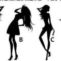 心理測試：四個女生，哪一個喝醉？一眼看出你的真實性格 太準