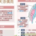 別忘帶薄外套、雨具！一張圖看未來一周天氣 各地早晚涼白天上看33度