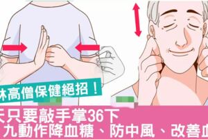慢性病剋星！睡前這樣「敲手掌」36下，胸悶、頭痛、腳麻通通消失，還能杜絕「腦中風」！