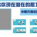 仔細看！中間方塊往哪動？測出你現在潛在的壓力指數