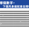 超強！先看到哪個數字，下個月身邊就會出現哪種男人
