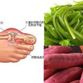 平時只需要多吃這幾種食材，就能一輩子遠離糖尿病！快點分享給朋友吧