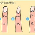 什麼樣的手指就代表什麼樣的人~很準哦！ ！ ！