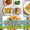 一休的90天減脂計劃菜單分享懶人包--Day61-Day70每日飲食菜單