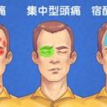 這就是5大「最常見頭痛類型」及正確止痛方法，經常頭痛的人一定要搞清楚自己是哪一種！