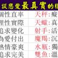 揭密十二星座男在愛情裡真實的樣貌，你對枕邊人瞭解透徹嗎