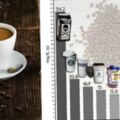 咖啡和茶，誰更降血糖？怎樣喝咖啡和茶更有用見總結比喝咖啡和喝茶更有效的降糖