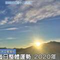 每天星座整體運勢:2月6日