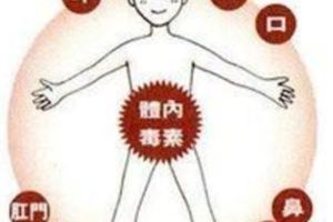 排出毒素好養生——最實用的五髒排毒法（建議收藏）