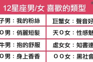 「就愛這一味！」十二星座喜歡&不喜歡的類型都在這裡！再照「這樣」來打扮，絕對讓他想吃掉你！