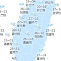 明中南部小心雨彈再炸 北台灣36度高溫悶熱
