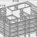 這太重要了！地震一定要躲在「剪力牆」旁！紐西蘭曾發生七級以上地震．一棟大樓全跨． 僅這個地方「剪力牆」的周邊完好!