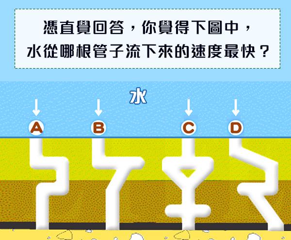 憑直覺，你覺得水會從A-D哪根管子流下來的速度最快？.jpg