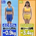 日本混血女星用「嬰兒食品減肥法」一周後減超凶！但徹底被罵爆了