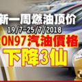 新一周油價出爐　RON97調降3仙（19/7/18-25/7/18）