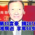 香港第10富豪擁287億郭炳湘病逝享年68歲