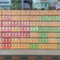 超商店員神堆砌「2字飲料陣」！　網友歪樓虧：色盲測驗嗎