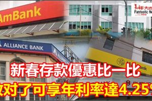 新春存款優惠比一比哪家銀行定存利率最高？