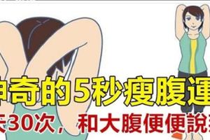 和大腹便便說拜拜！神奇的5秒瘦腹運動，一天30次，增肌燃脂解便秘！