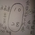 1月10號~香港參考用~五府千歲