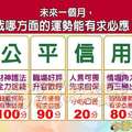 測字占卜-未來一個月，我哪方面的運勢能有求必應？