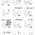 各星座男陪女生吃飯的反應！（這真的太精準了！）