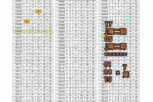 6月16日 今彩539 參考 P2 簡簡單單二三星(((版路參考看)))