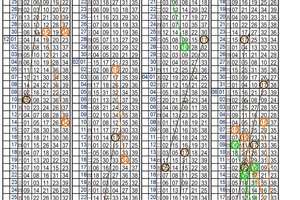 6月20日~~金彩539參考~~劉老師精密推算~~