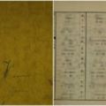 國際化的第一步！？中國歷史上第一本英語教科書出現在清朝..但內容保證看不懂！