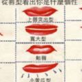 「嘴唇形狀」決定你的個性！原來...的人有小三命！伴侶身旁若有這類人物要小心...