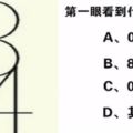 性格測試：第一眼看到什麼數字，你就是什麼性格！