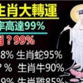 9大生肖大轉運，頭獎率高達99%，恭喜你又上榜了