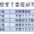 「寶寶心裡苦，但寶寶不說！」這些星座為什麼受了委屈卻不說？真相好讓人「鼻酸」！