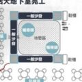 台大「睡覺室」7月啟用　懶骨頭、沙發、地墊應有盡有