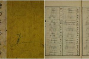 國際化的第一步！？中國歷史上第一本英語教科書出現在清朝..但內容保證看不懂！