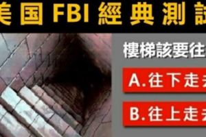 你的精神壓力有多重？測下就知道了！