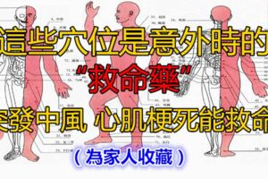 這些穴位是意外時的「救命藥」，突發中風，心肌梗死能救命，您的轉發能救人，為家人收藏吧