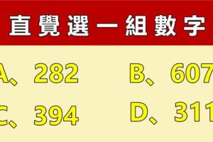 直覺選一組數字，測你最近運氣！