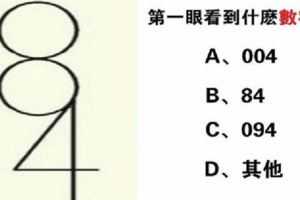 性格測試：第一眼看到什麼數字，你就是什麼性格！